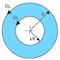 problem of two coaxial rotating cylinders